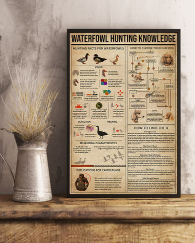 Waterfowl Hunting Knowledge Gift Vintage Poster
