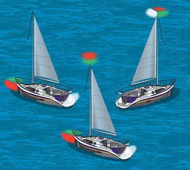 Marine Boat Yacht 12V/24V Red & Green LED Navigation Signal Light Safety Lamp