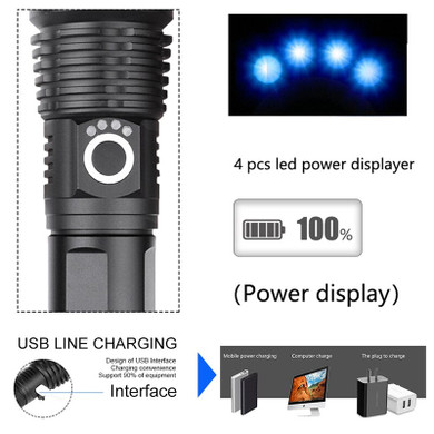 Rechargeable Powerful Led Flashlight