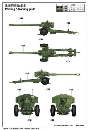 Trumpeter Military Models 1/35 Soviet D74 122mm Field Gun Kit