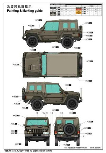 Trumpeter Military Models 1/35 JGSDF Type 73 Light Truck (Shin) Kit