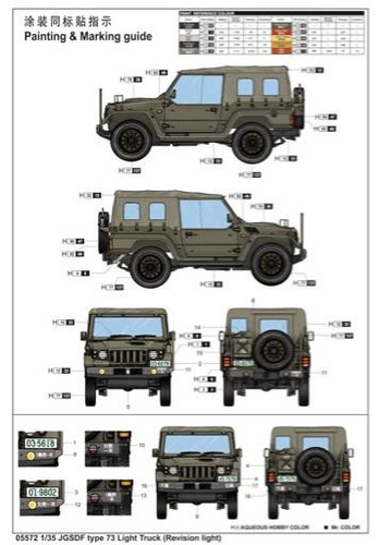 Trumpeter Military Models 1/35 JGSDF Type 73 Light Truck (Revision Light) Kit