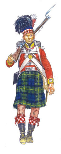 Italeri Military 1/72 Napoleonic War: Scots Infantry (36 Figures) Set