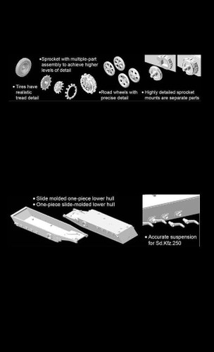 Dragon Military 1/35 SdKfz 250/9 Ausf A Halftrack w/2cm leSPW Gun Kit