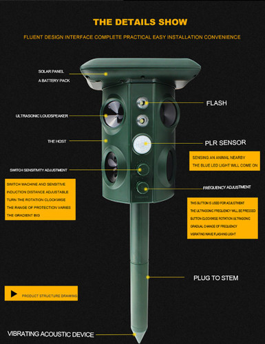 Outdoor Solar Ultrasonic Animal/Pest Repellent
