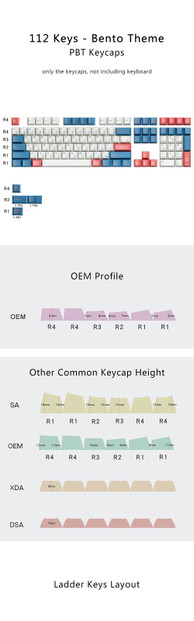 MechZone 112 Keys Bento Japanese Keycap Set Cherry Profile PBT Sublimation Keycaps for 61/87/104/108 Keys Mechanical Keyboards