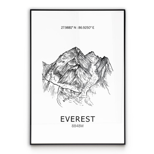 Everest Poster Wall Art