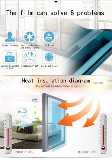 SunStalk- Heat Insulation Privacy Film
