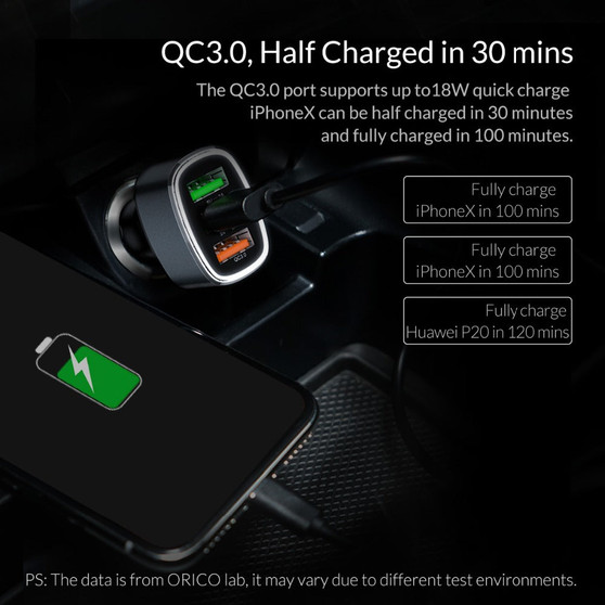 Car Charger With 3.0 Quick Charge