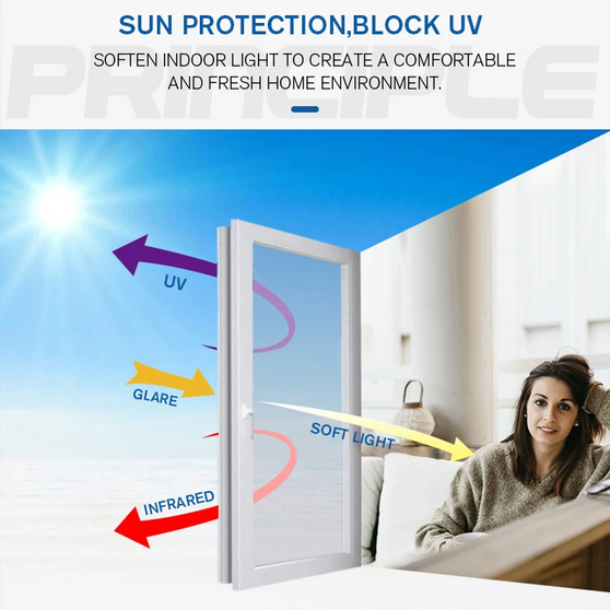 Anti-glare anti-peeping heat insulation film