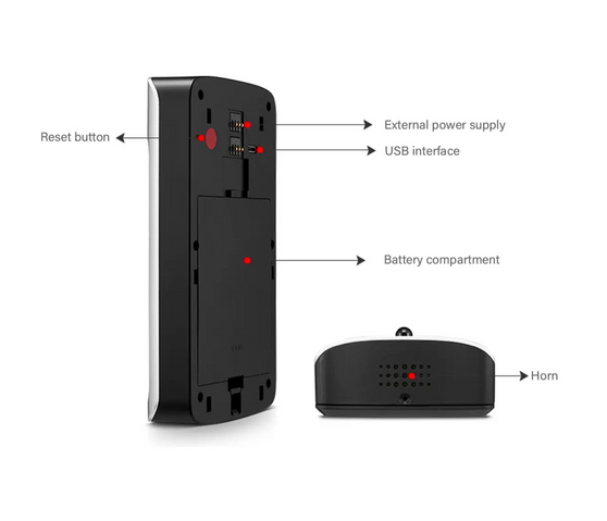 FortressX WiFi Front Door Video Doorbell & Night Vision Security Camera Will Keep You Safe!