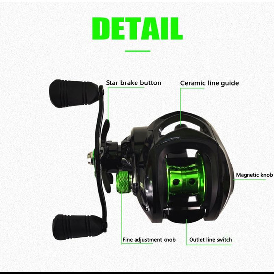 Super Speed Fishing Reel