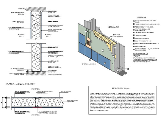 Plastering Details