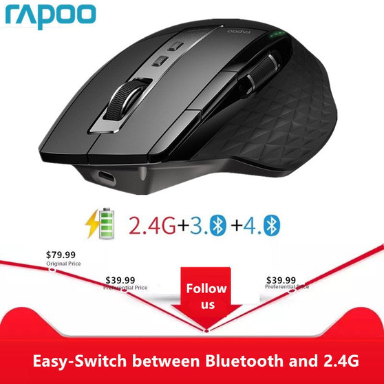 FUTURISTIC Rechargeable Multi-mode Wireless Mouse for PC and Mac