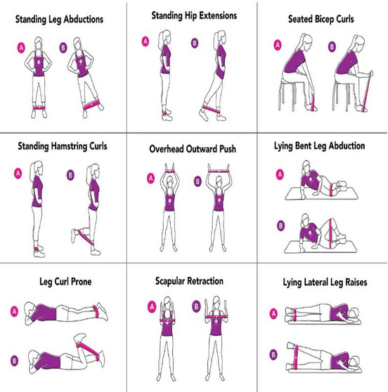 Resistance Bands for Glutes | S Pack