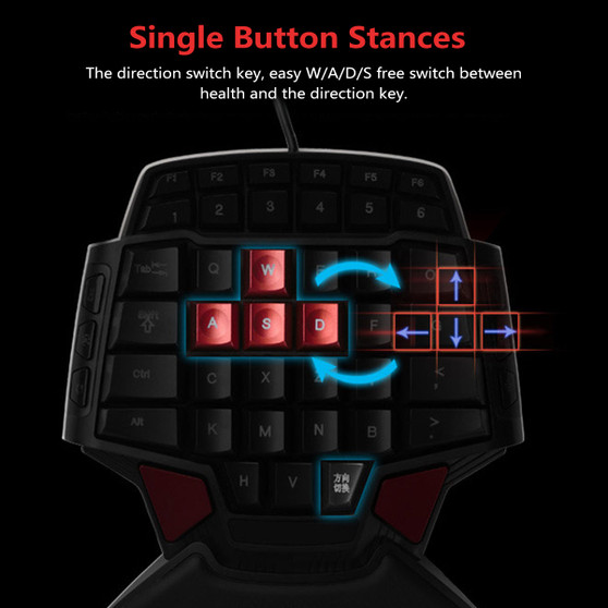 Single Hand Gaming Keyboard USB Wired Keypad 3200 dpi Mouse for PS4 PC Game One-handed Ergonomic Keyboard for Xbox PC Laptop