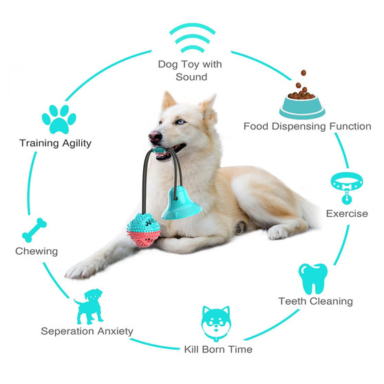 The Chewy Ball - Toy For Teeth Cleaning