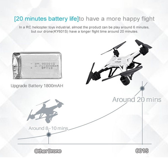 KY601S HD 1080P 500W Long Battery Life APP Control Helicopter RC Drone Aircraft Quadcopter Toy