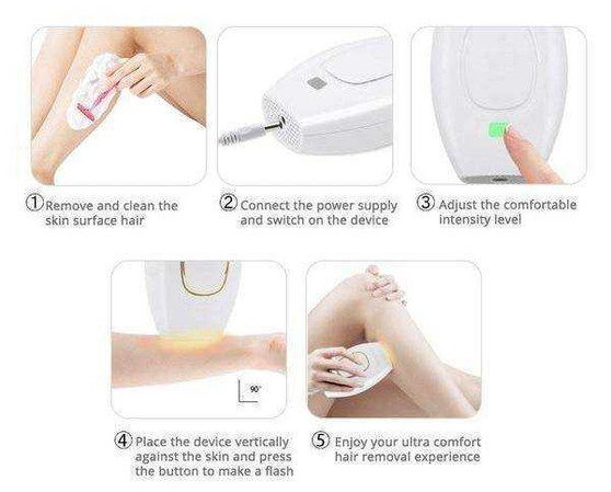 Glossy™ At-Home IPL Laser Hair Removal Handset