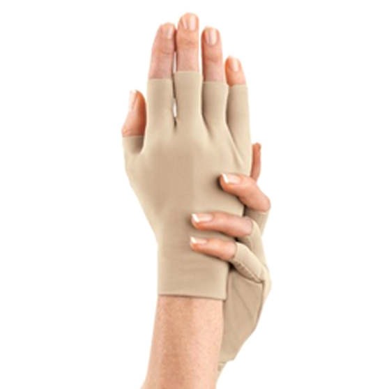 Arthritis Gloves -  - Best Seller - Black Friday Special - Deal Ends Soon
