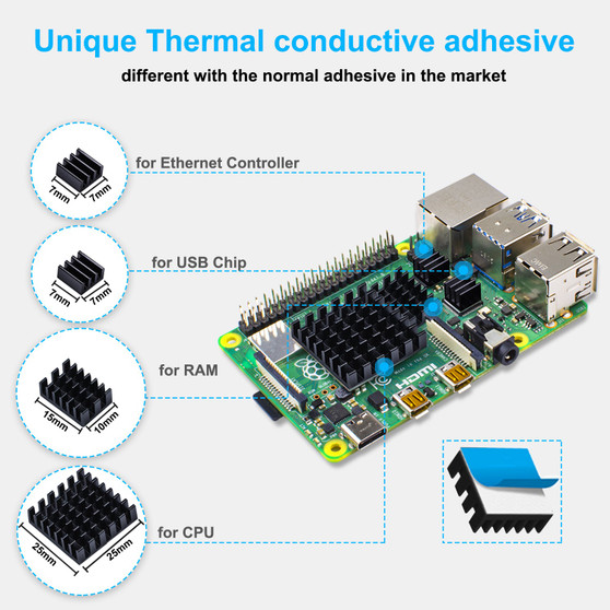 Smraza Case for Raspberry Pi 4 Model B, Acrylic Case with Fan, 4PCS Heatsinks, 5V 3A USB-C Power Supply, USB Card Reader, 6 Feet Micro HDMI Cable, 7.8 inch Micro HDMI to HDMI Adapter Cable 4K Ultra HD-SW27-4B