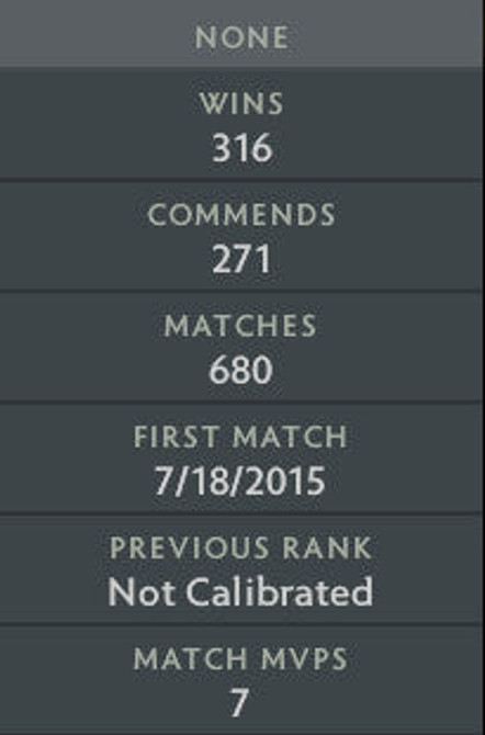 Herald III	 | MMR : 300 - Behavior : 7078