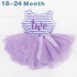 Children's Clothing Girl Clothes Fancy Tutu Dress for Baby Girl 1st 2nd 3rd Birthday Outfits Kids Dresses For Girls Party Wear