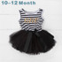 Children's Clothing Girl Clothes Fancy Tutu Dress for Baby Girl 1st 2nd 3rd Birthday Outfits Kids Dresses For Girls Party Wear
