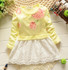 2017 New Spring children clothes mini dress for girl print Lace flower Kids dresses girls princess baby dress