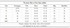 2017 new arrivals summer dress chiffon fashion bow women beach dress female