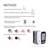 USB Rechargeable Digital Wrist Blood Pressure Monitor