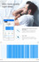 Women's Fitness Waterproof Smart Watch With Bluetooth