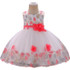 Summer baby dress for Girls Clothes Newborn Infant Baby Dress Kids Party  Princess Tutu For Girls 1st birthday Dresses girls NEW