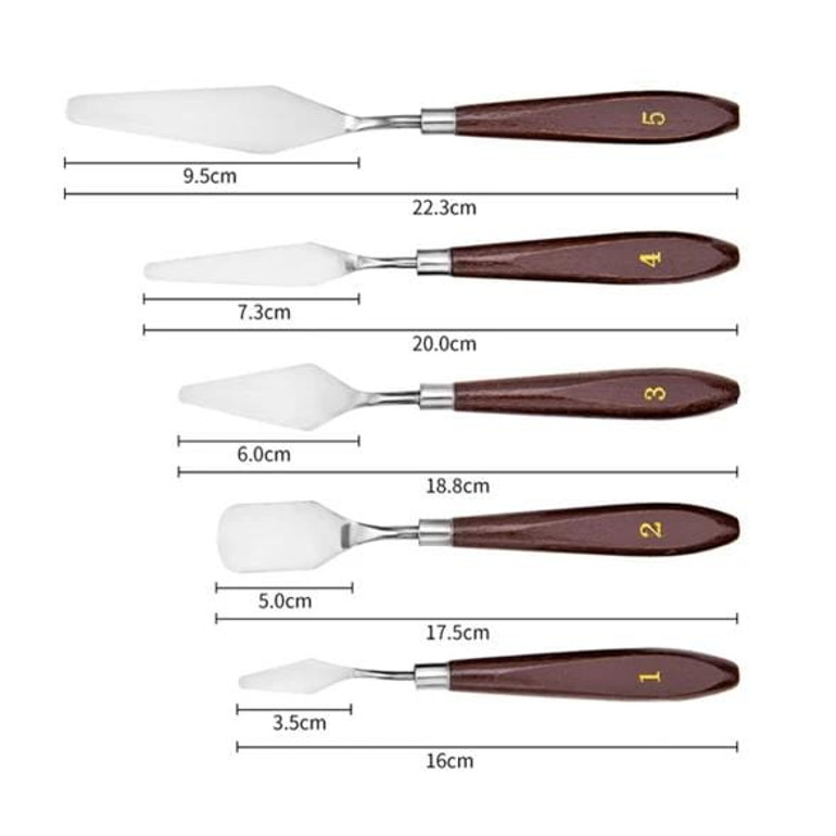 Baking & Pastry Spatulas Set (5pcs)