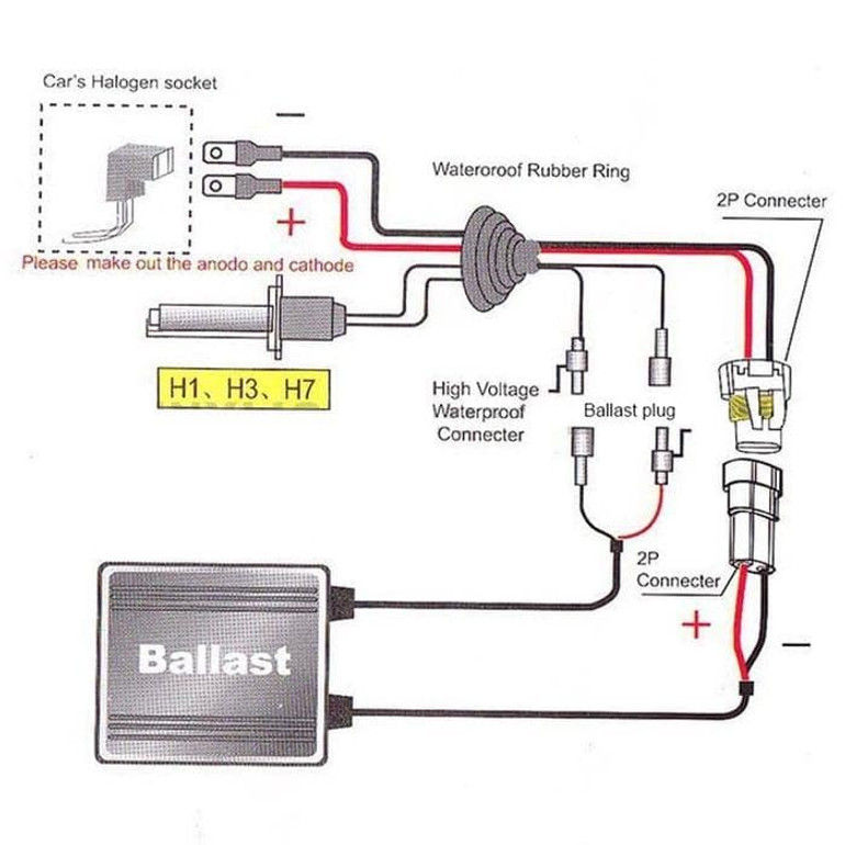 35W HID Ballast with Canbus Conversion Kit