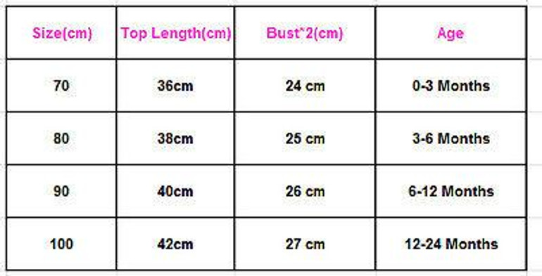 Pudcoco Sleeveless Cotton Pink Cute Newborn Baby Girl Lace Floral Romper Outfits Sunsuit Clothes 0-24M