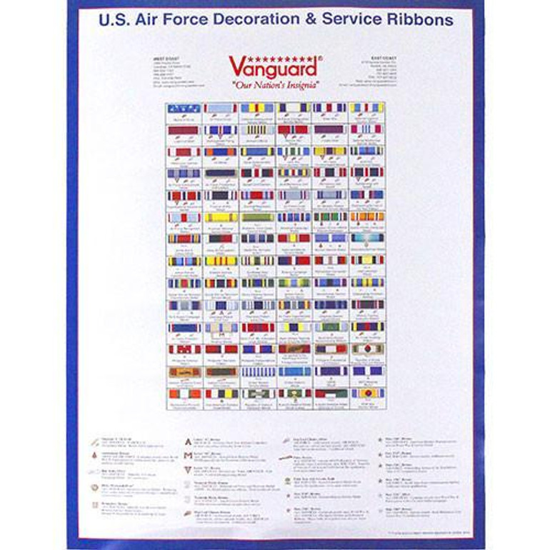 Air Force Decoration & Service Ribbon Poster