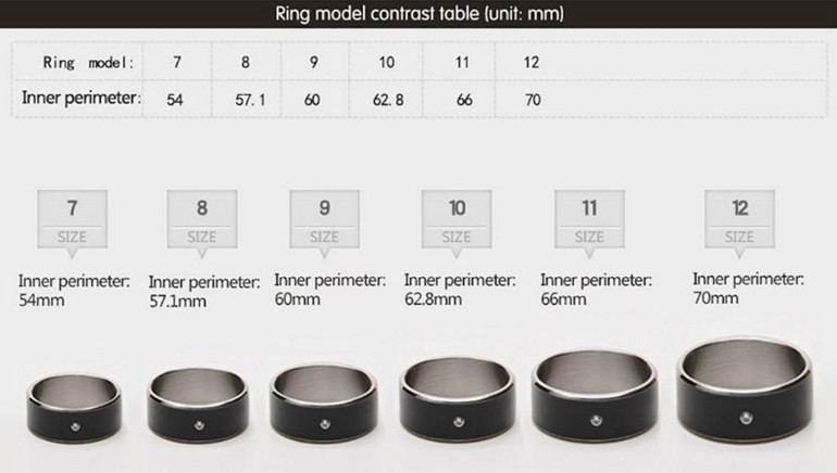 Smart Ring Wear Jakcom R3 R3F MJ02 NFC Magic New Technology For iphone Samsung HTC Sony LG IOS Android Windows NFC Mobile Phone