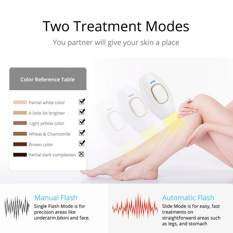 SilkySkin™ - IPL Laser Hair Removal