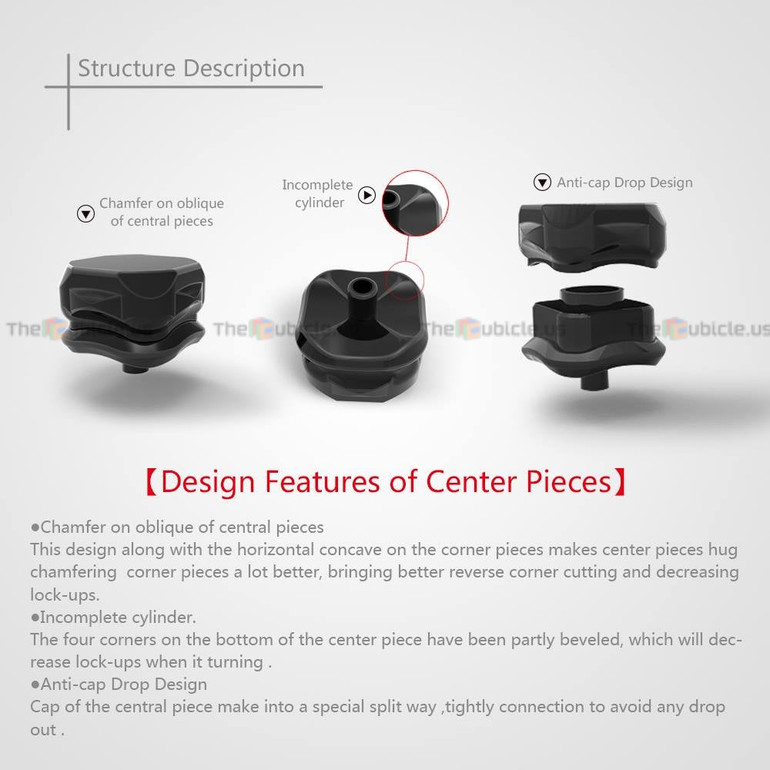 QiYi Thunderclap V2