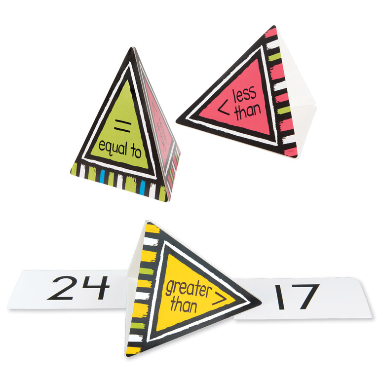 Number Compare Learning FUN Activity
