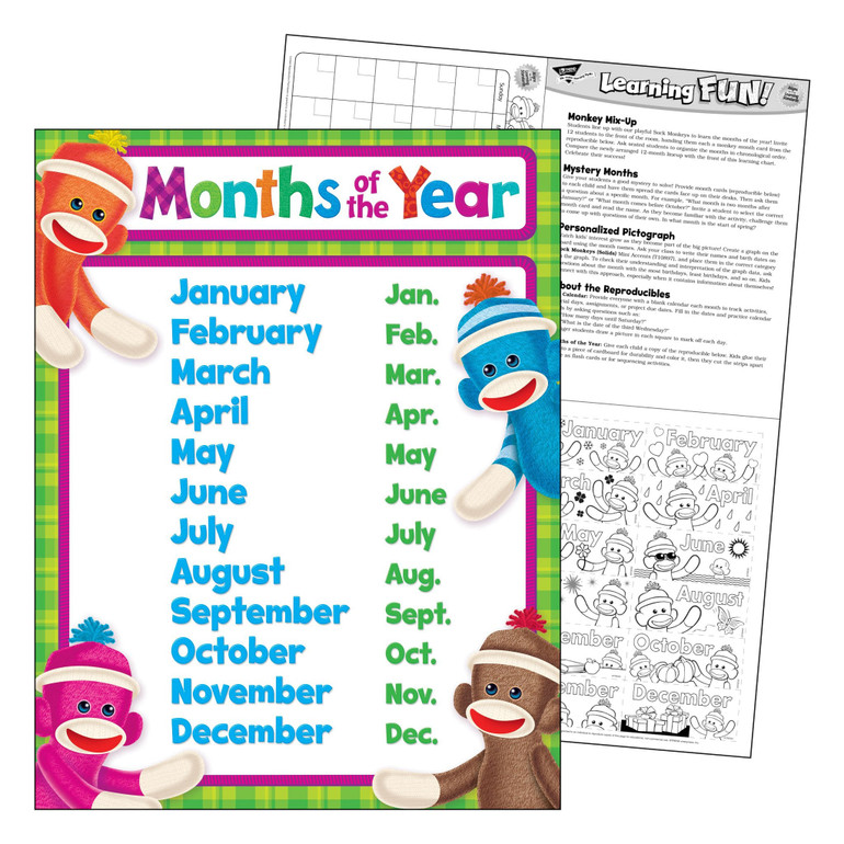 Months of the Year Sock Monkeys Learning Chart