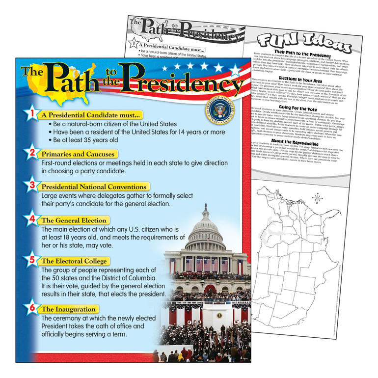 The Path to the Presidency Learning Chart