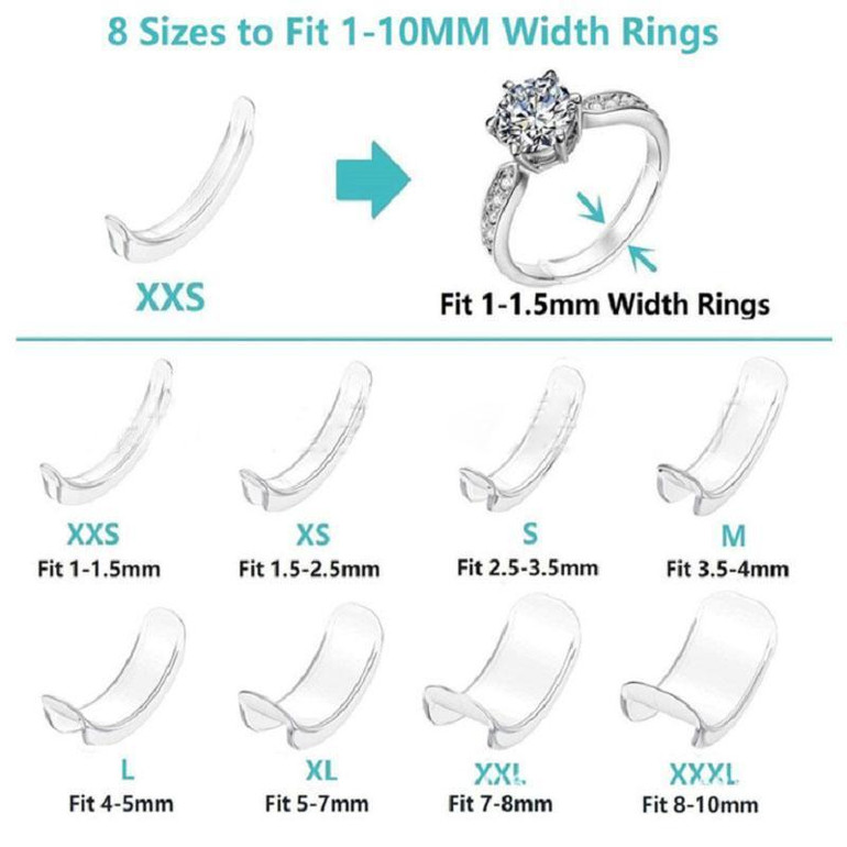 Ring Re-sizers