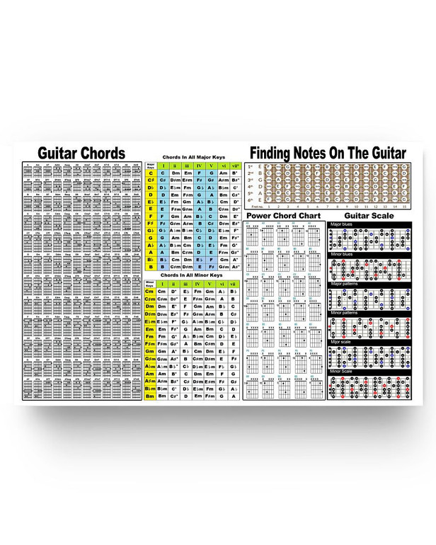 DesDirect Store Guitar Chords Finding Notes On The Guitar Poster White - Satin Portrait Poster Wall Art Home
