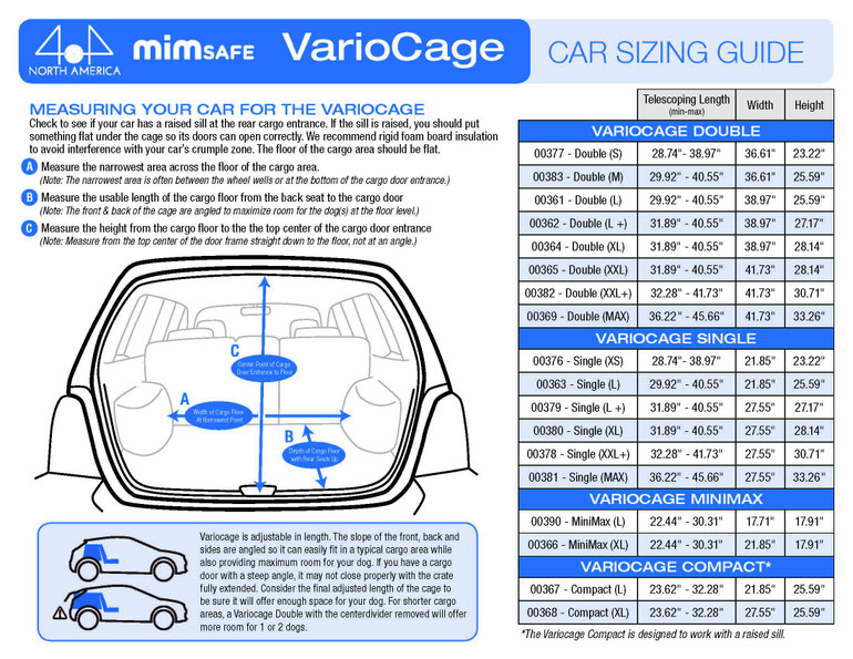 MIM Safe Variocage Single