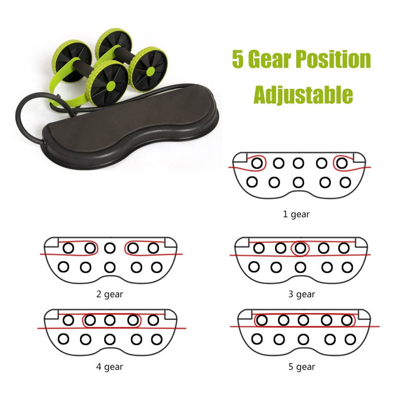 AbTrainer™- Double Wheeled Ab Roller