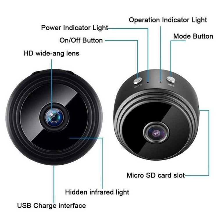 Remote Surveillance Camera Recorder