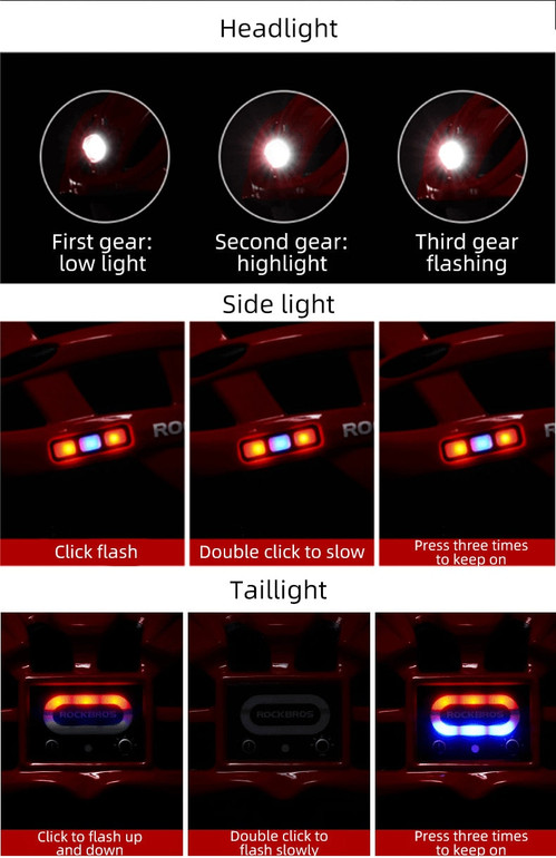 LED Bicycle Helmet LED Bicycle Helmet