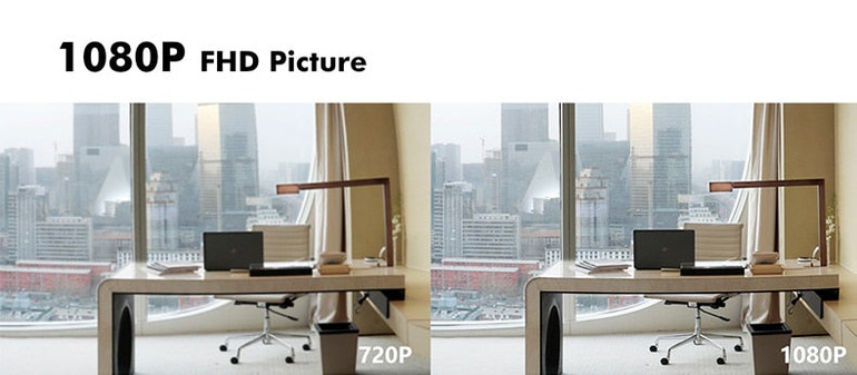 IP 360° 1080P HD WIFI Security Camera with Two-Way Audio, HD Night Vision, Pan/Tilt, Remote View Camera